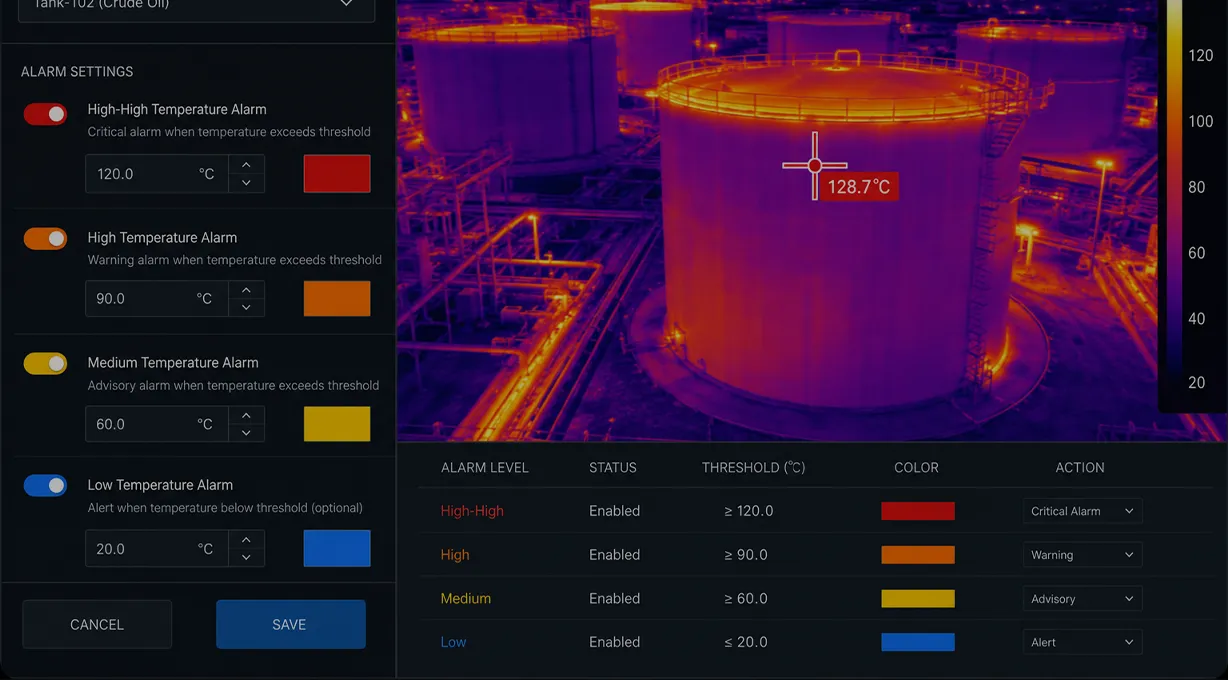 thermal surveillance control interface with equipment specific alarm thresholds for industrial monitoring